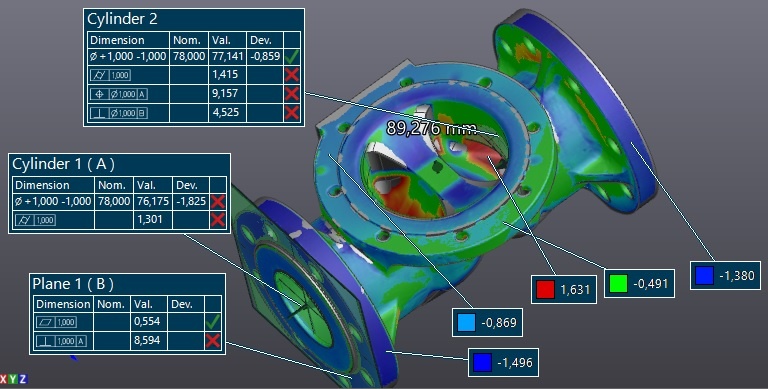 Пример контроля отклонения