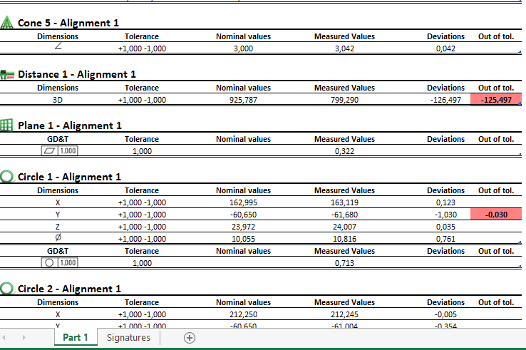 Экспорт отчета
